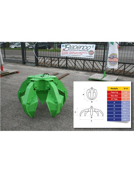 Polipo protetto HD140 rinforzato